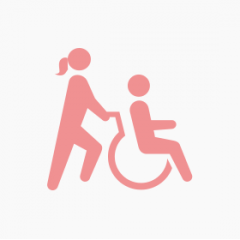 サービス実施
