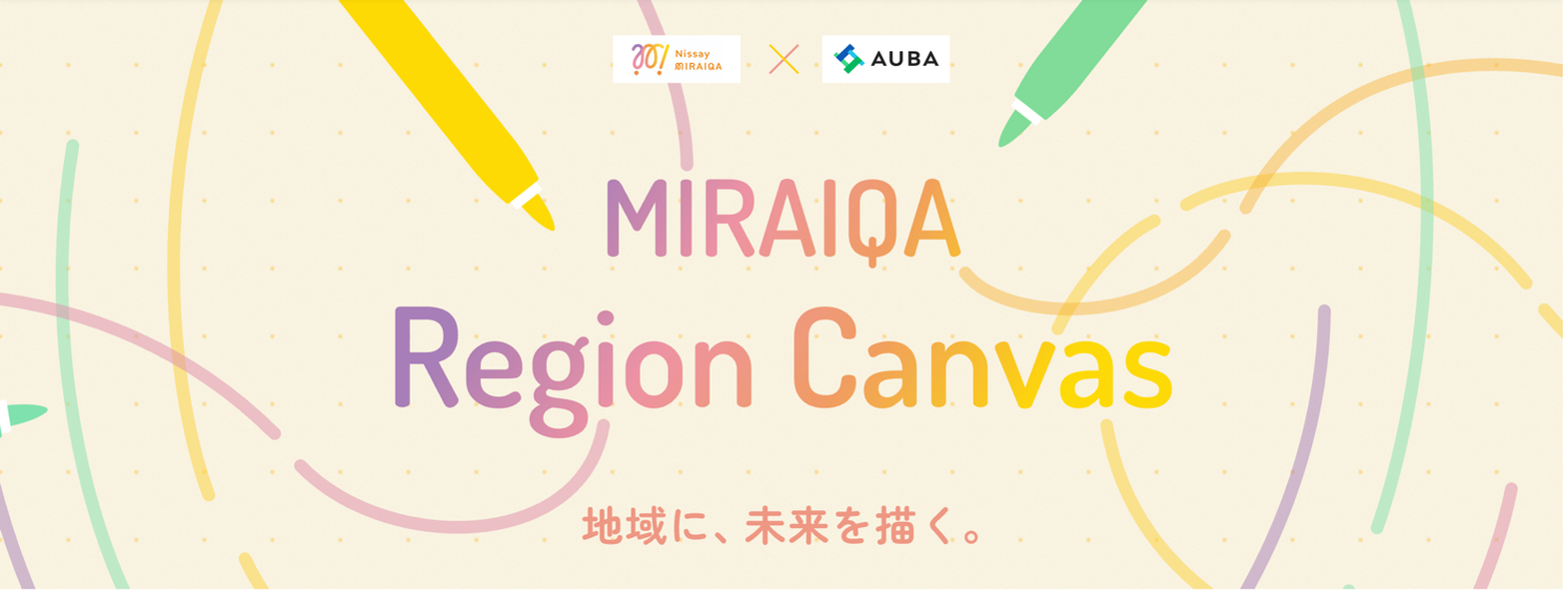 MIRAIQA Region Canvas
