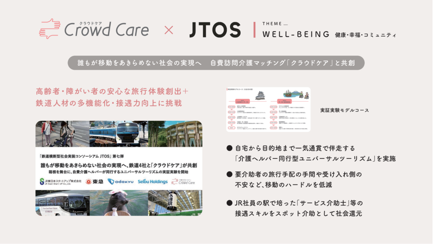 クラウドケアとJTOSとの取り組みについて説明